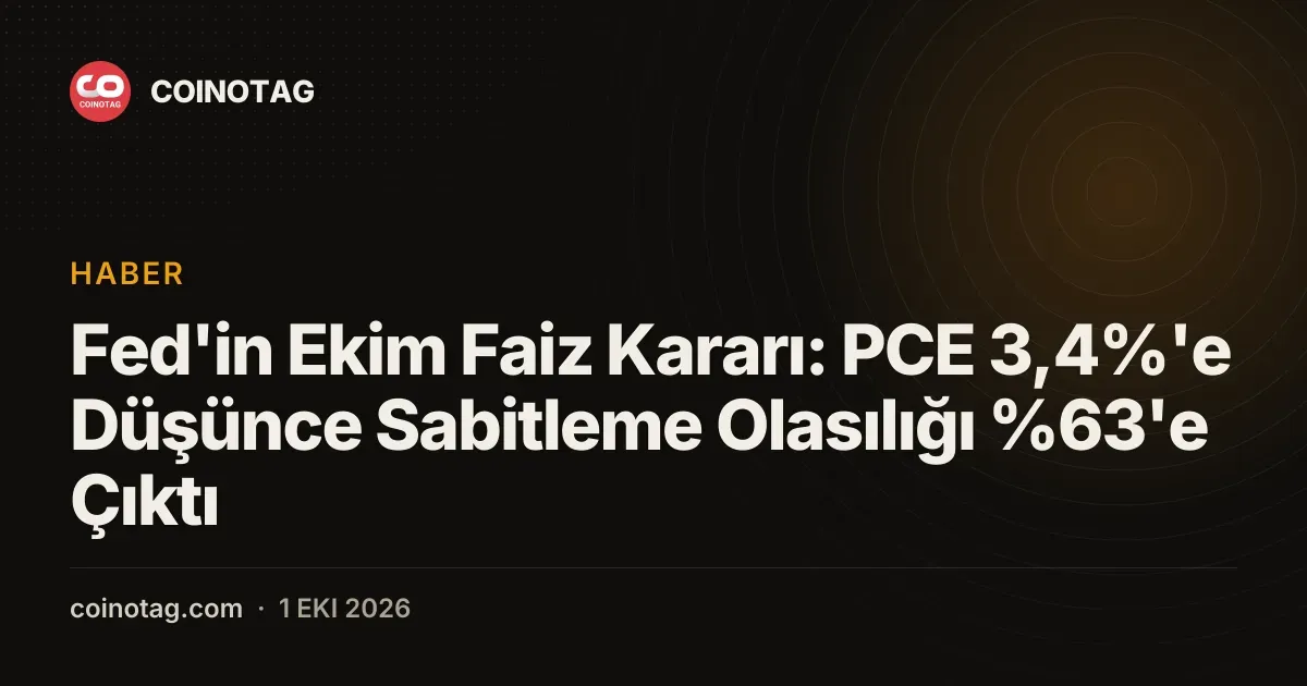 Ağustos PCE enflasyonu %3,4'e düşerken, Fed'in sabitleme olasılığı %63'e yükseldi