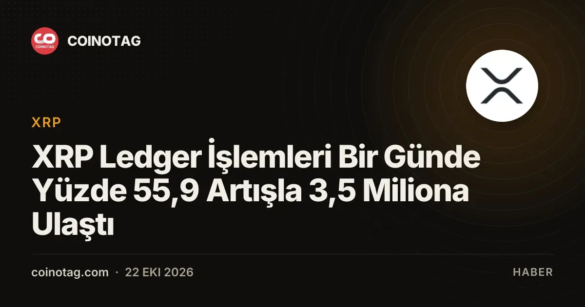 XRP Ledger aktivitesi günlük 3,5 milyon işleme tırmandı