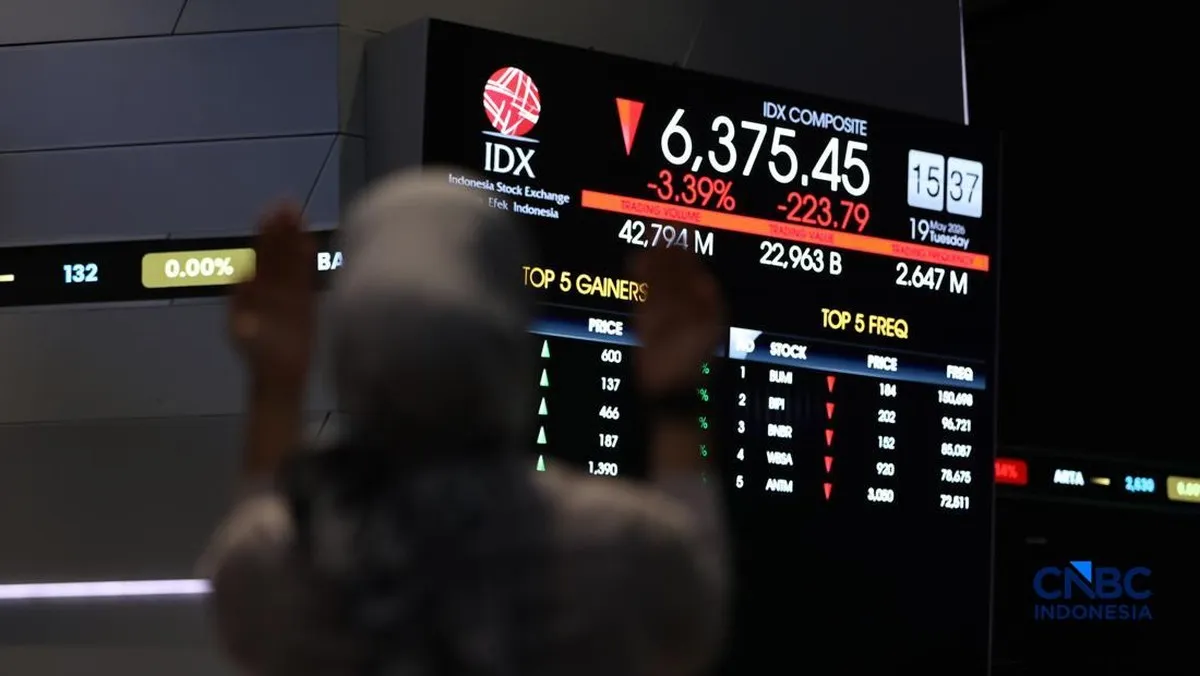 IHSG Ditutup Turun 1,7%, Pangkas Koreksi Jelang 15.00