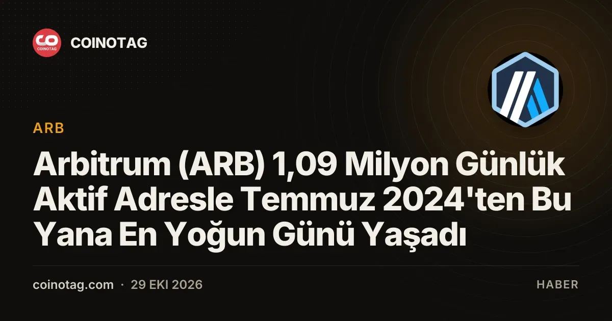 Arbitrum (ARB) 1,09 Milyon Günlük Aktif Adresle Temmuz 2024'ten Bu Yana En Yoğun Günü Yaşadı