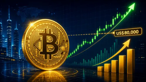Analis: Pola Bitcoin Sekarang Mirip Bottom 2015 dan 2022
