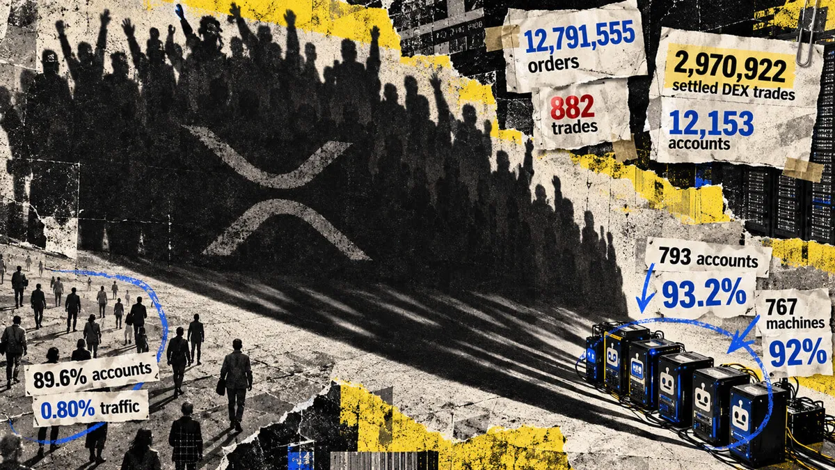 XRP Ledger crossed 5 billion transactions, but 92% of August activity came from just 767 bots