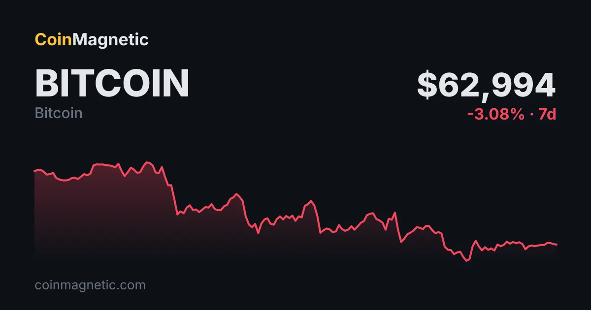Upbit komisyon muafiyeti USDT'nin pazar payını korumasına yardımcı oldu