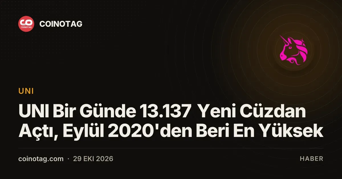 UNI Bir Günde 13.137 Yeni Cüzdan Açtı, Eylül 2020'den Beri En Yüksek