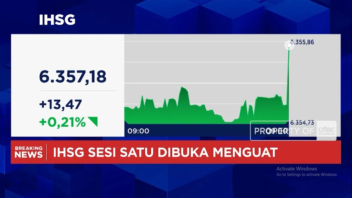 Video: IHSG Dibuka Menguat hingga Rupiah Bertahan di Rp 17.900/USD