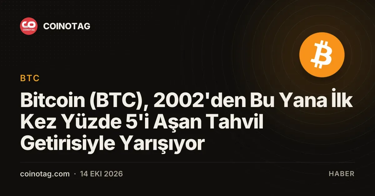 Bitcoin 2002'den bu yana gorulmeyen yuzde 5 tahvil getirisiyle mucadele ediyor