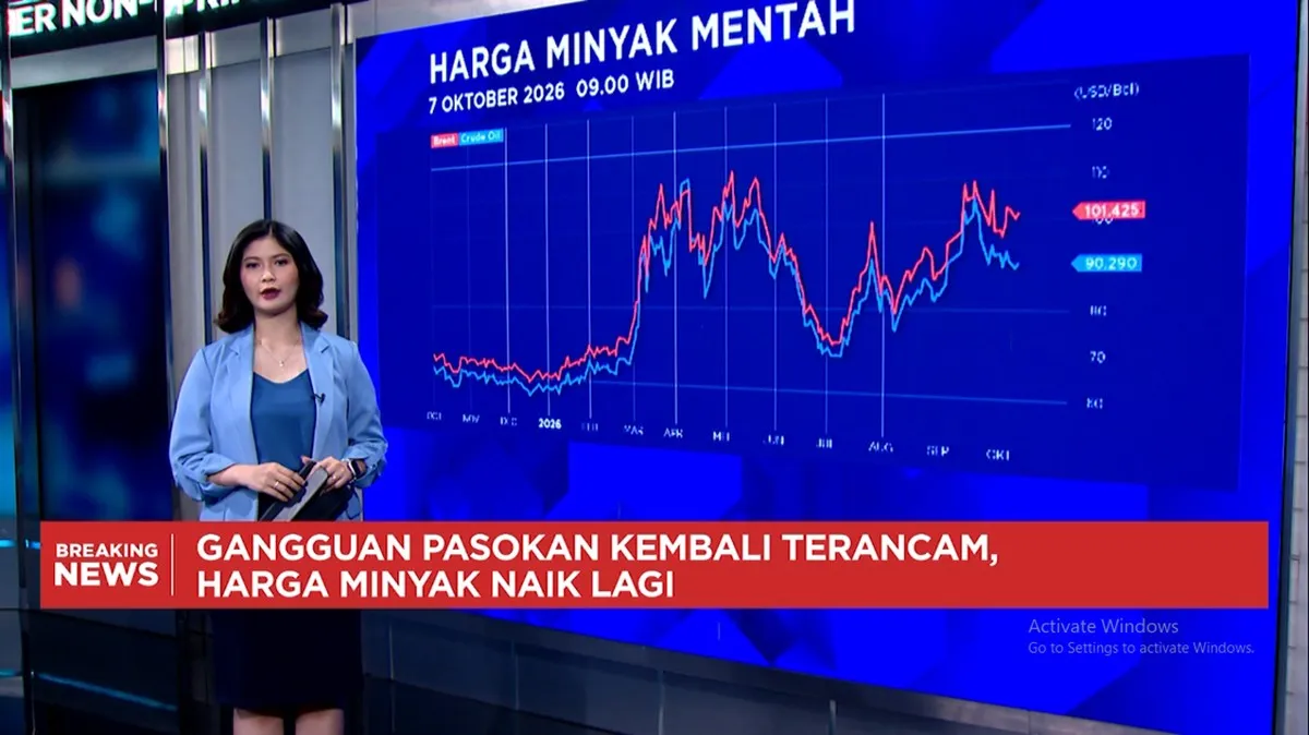 Video: Harga Minyak Naik - Batu Bara Dekati Level Tertinggi 4 Bulan