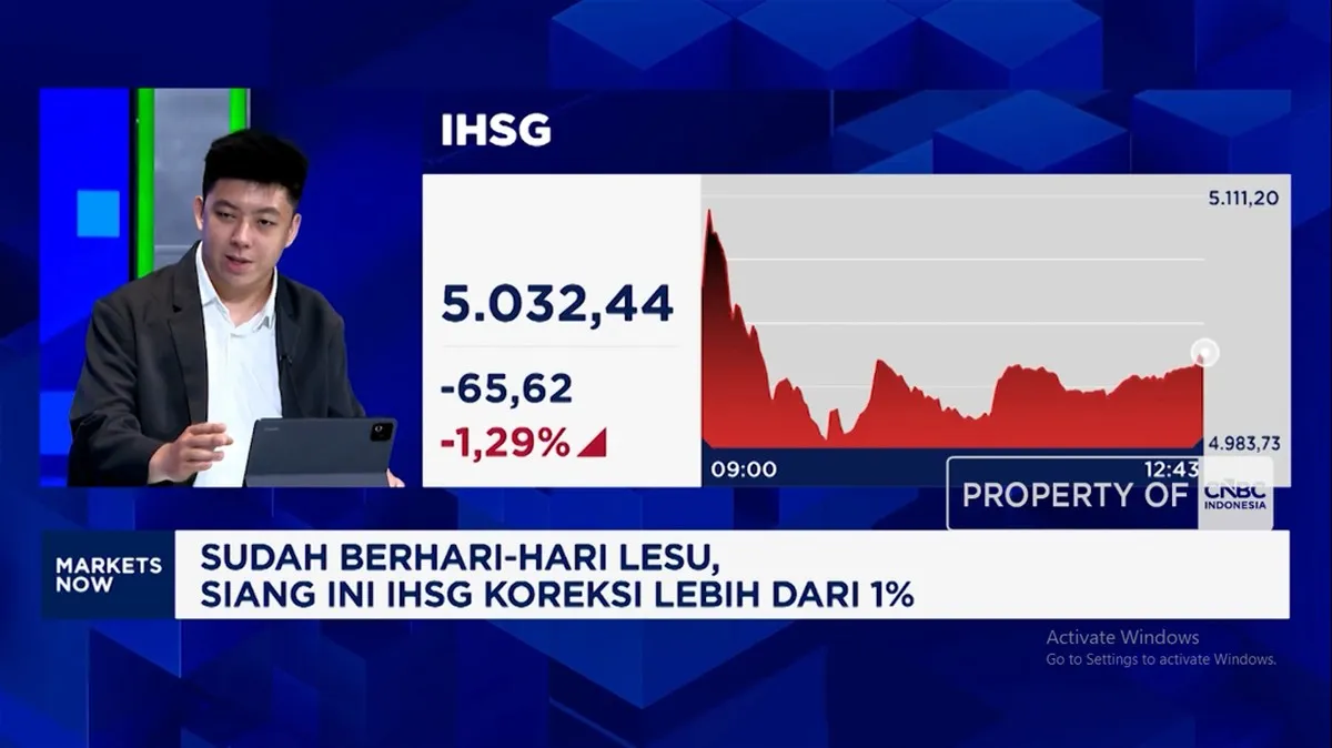 IHSG merosot ke level 5.000-an setelah berhari-hari tertekan efek MSCI