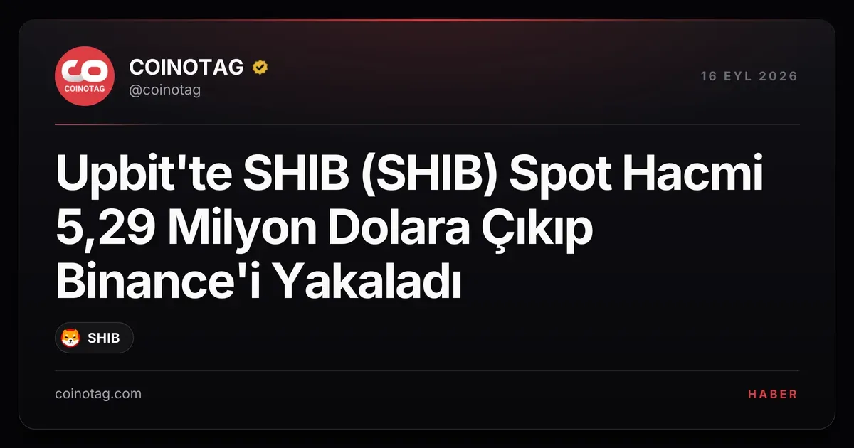 Upbit'te SHIB (SHIB) Spot Hacmi 5,29 Milyon Dolara Çıkıp Binance'i Yakaladı