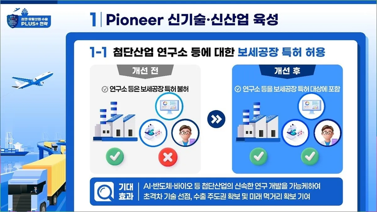 수출 촉진 위한 규제 혁신, 연간 1조4천억 경제 효과 기대