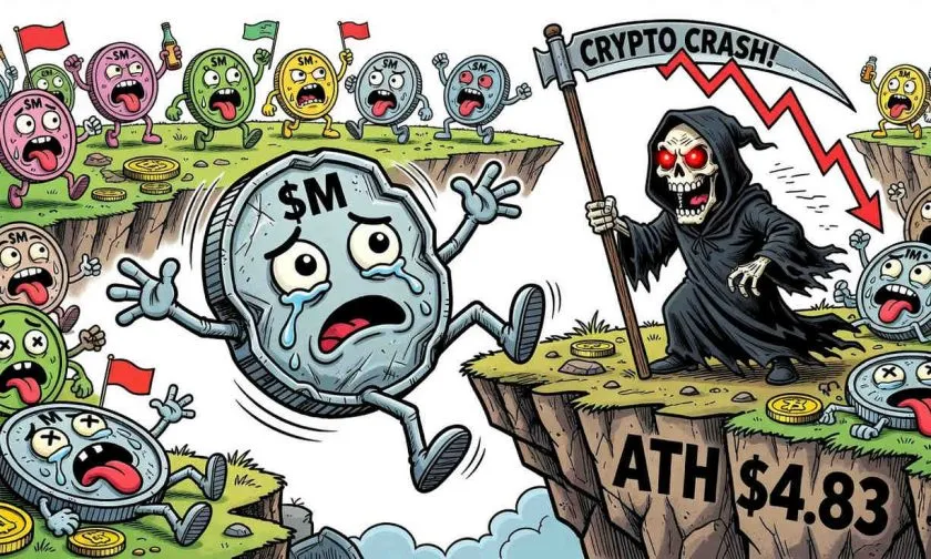 MemeCore ($M) pierde brillo: la memecoin se desploma un 75% desde su máximo histórico