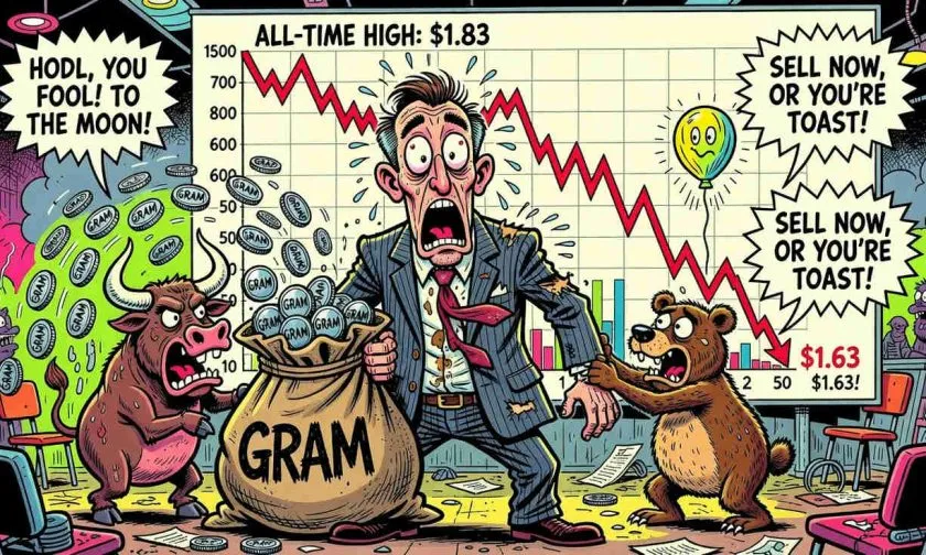 Gram cae un 6,5% en siete días tras rozar su máximo histórico