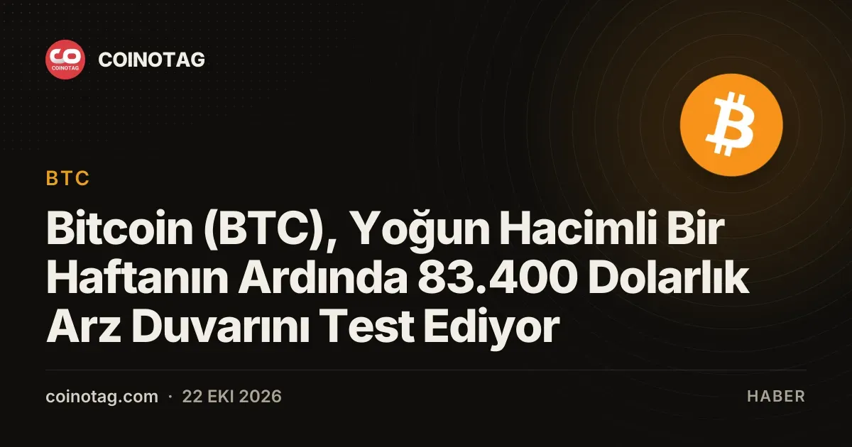 Bitcoin 83400 dolar seviyesindeki kritik arz duvarını test ediyor