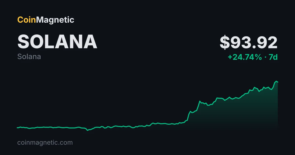 xStocks, Solana (SOL) Tokenize Hisse Arzını 470 Milyon Dolara Taşıyor