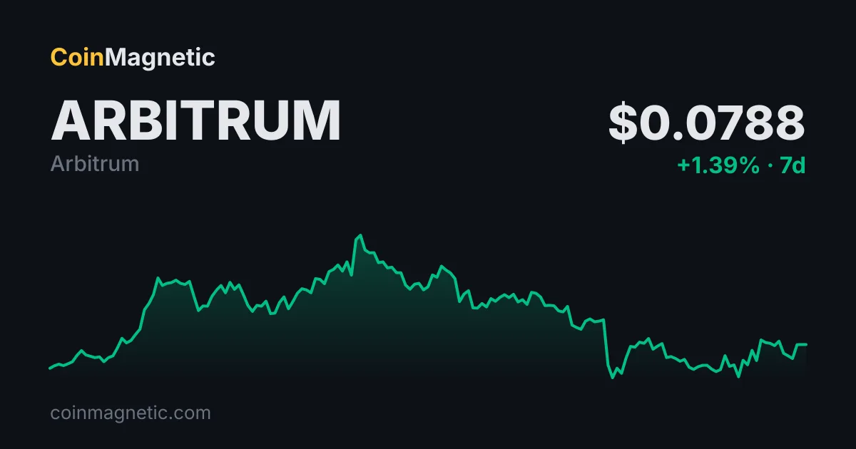 Arbitrum (ARB), Robinhood Chain Net Gelirinin Yüzde 10'unu Kazanacak