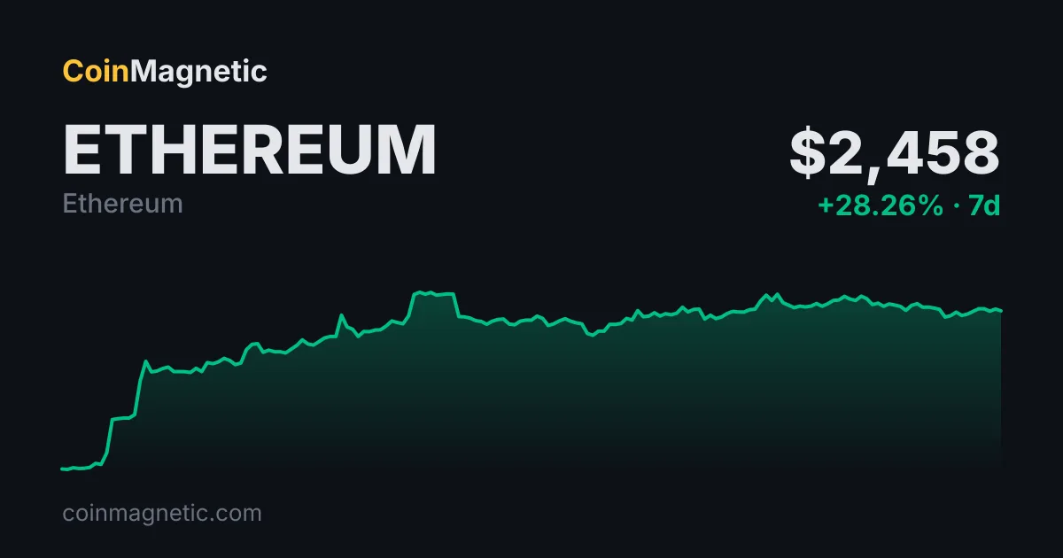 BitMine ETH hazinesini 5,85 milyon coinle artırarak arz hedefine yaklaştı