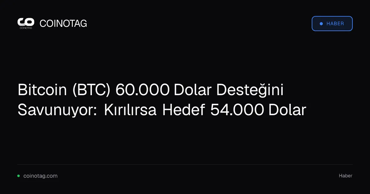 Bitcoin (BTC) 60.000 Dolar Desteğini Savunuyor: Kırılırsa Hedef 54.000 Dolar