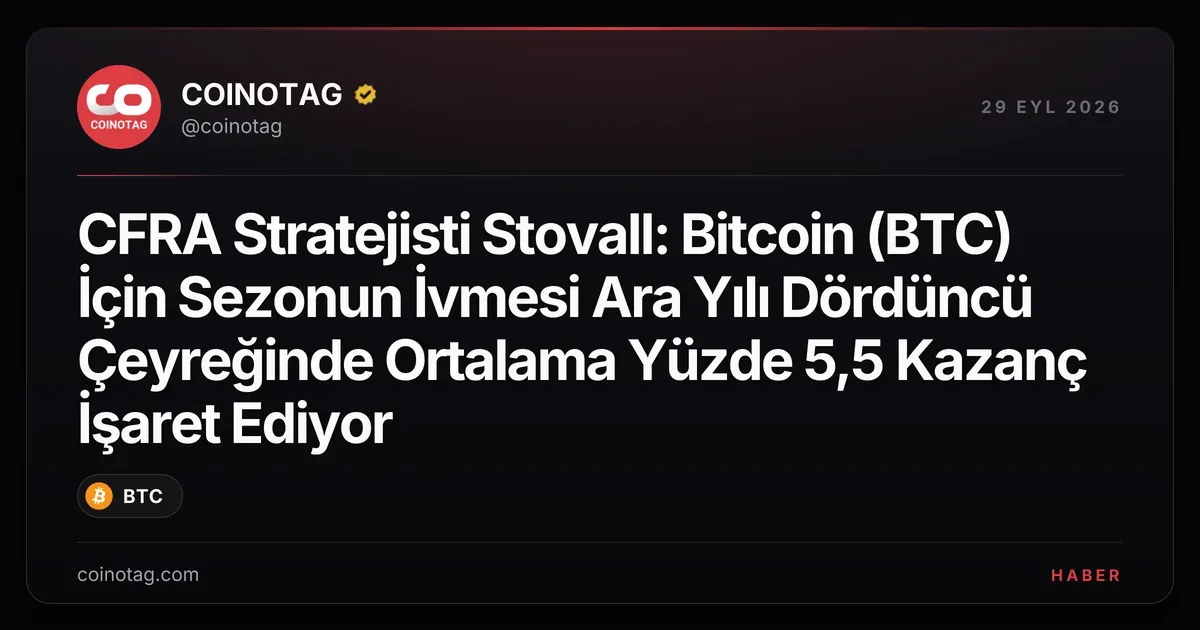 CFRA Stratejisti Stovall: Bitcoin (BTC) İçin Sezonun İvmesi Ara Yılı Dördüncü Çeyreğinde Ortalama Yüzde 5,5 Kazanç İşaret Ediyor