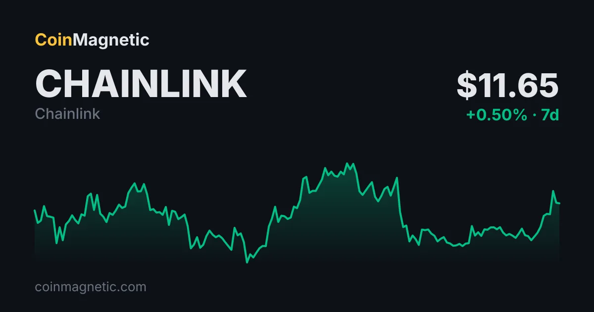 Chainlink (LINK) Coinbase ve Robinhood Zincirlerinde 9 Entegrasyonla Gündemde