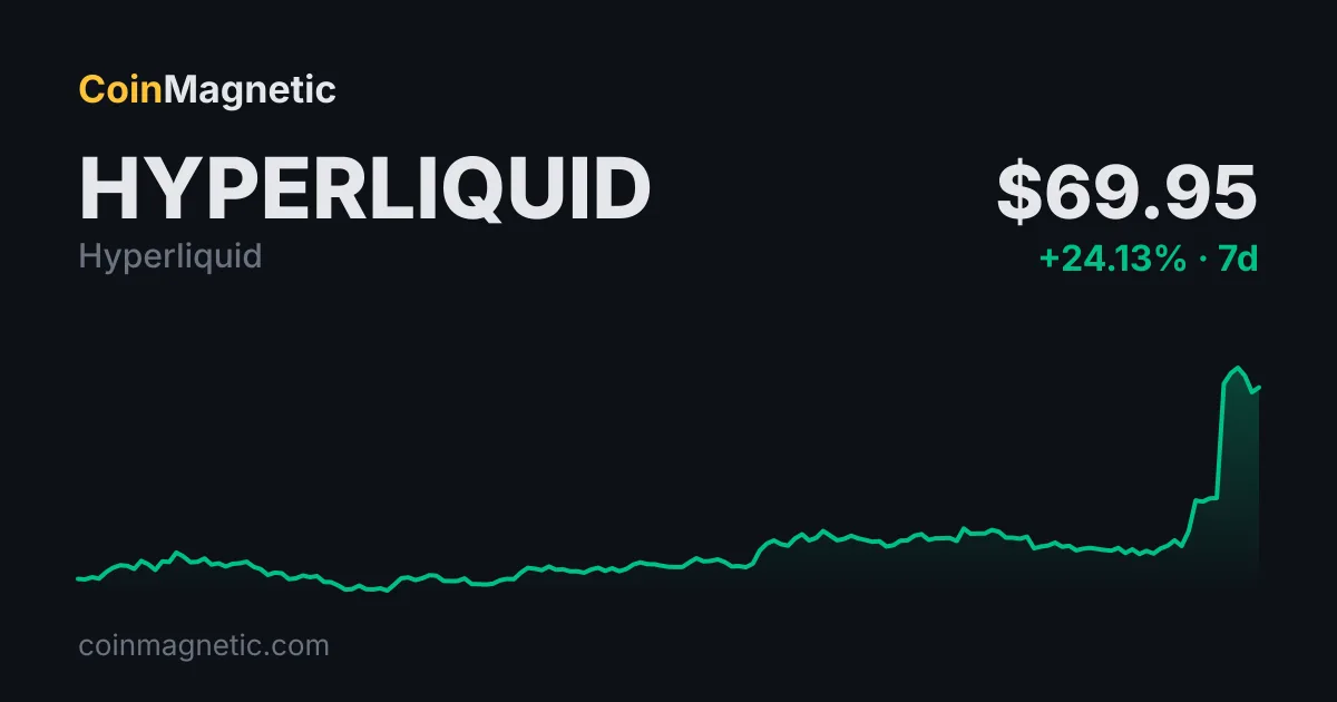 Trump'ın SEC Başkanı Paul Atkins'in Hyperliquid (HYPE) ABD Girişi İçin Çalıştığını Söylemesiyle Token 70 Doları Aştı