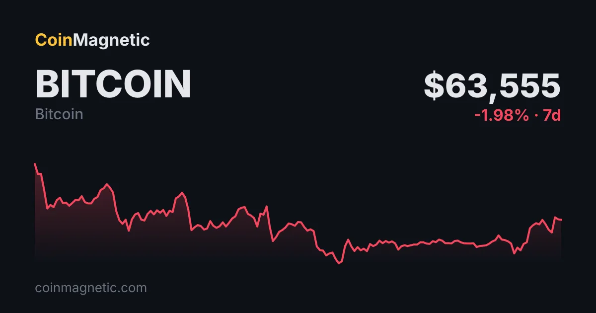 Bitcoin ETF'leri Haftalık 390 Milyon Dolar Net Çıkış Kaydetti