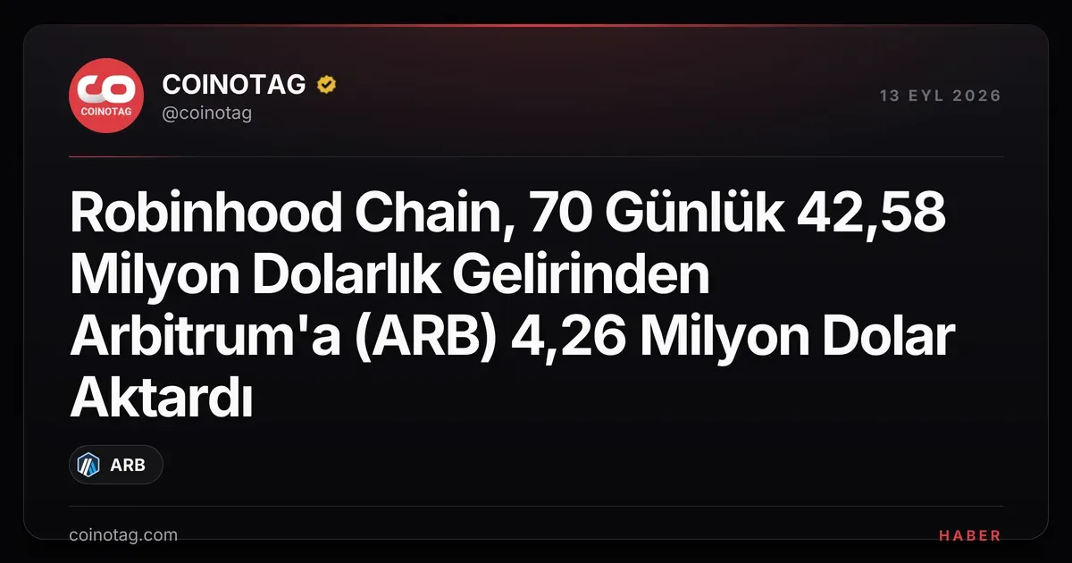 Robinhood Chain, 70 günde 42,58 milyon dolarlık gelirden 4,26 milyon doları Arbitrum'a aktardı