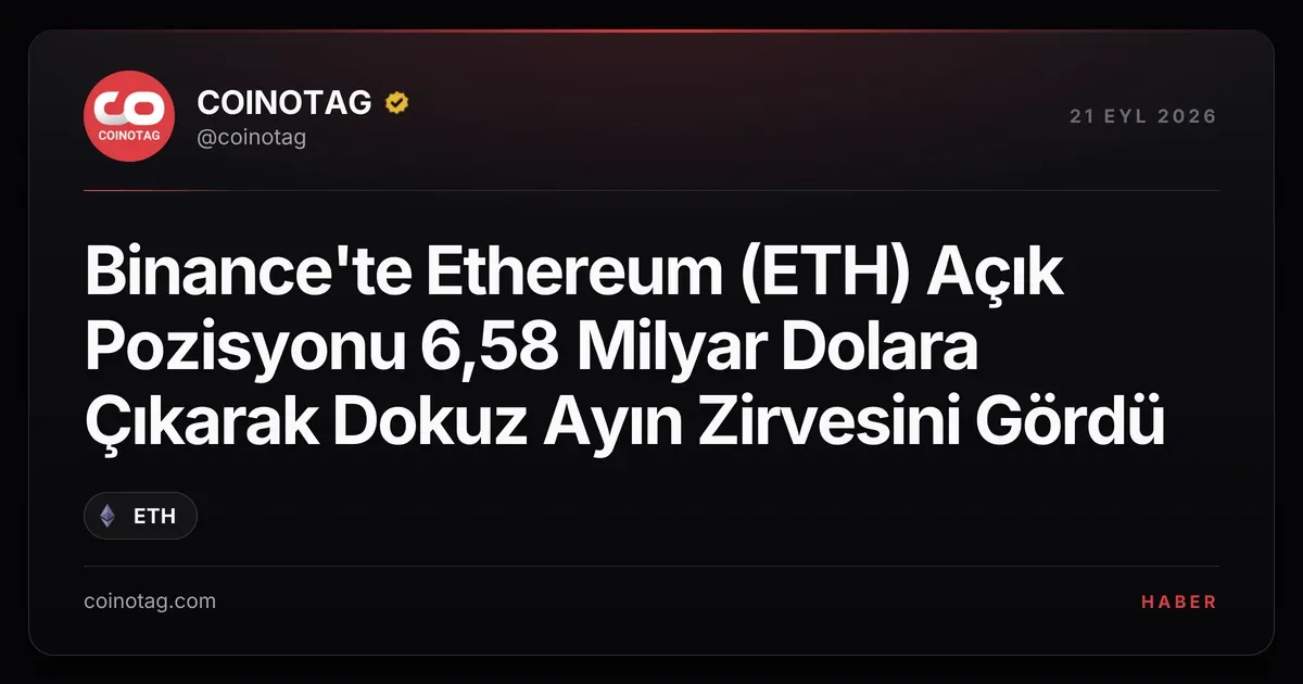 Binance'te Ethereum (ETH) Açık Pozisyonu 6,58 Milyar Dolara Çıkarak Dokuz Ayın Zirvesini Gördü