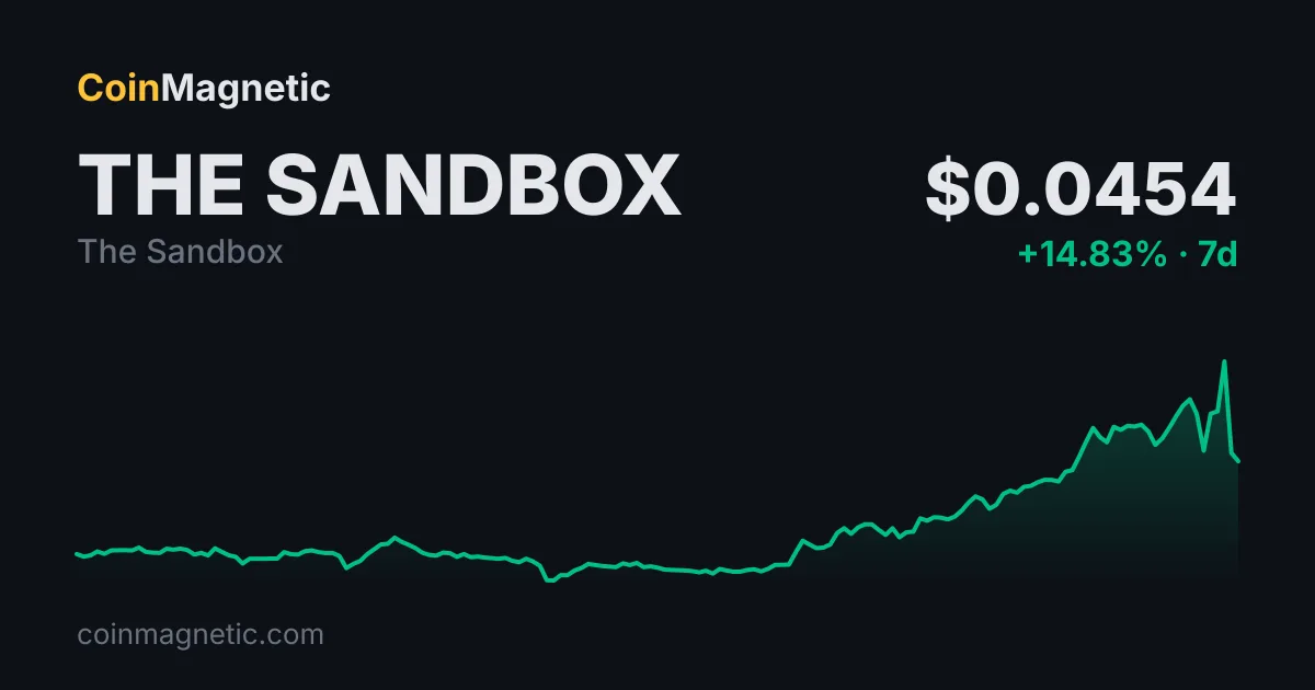 The Sandbox SAND Exploiti Base Ağında 500 Milyon Token Bastı