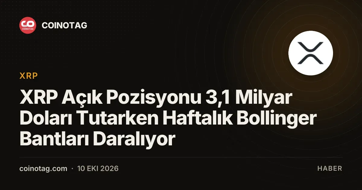 XRP'de 3,1 milyar dolarlık açık pozisyon ve daralan bantlar ne anlama geliyor