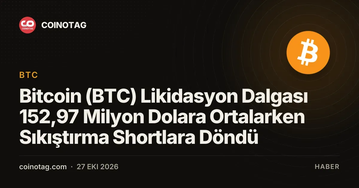 Bitcoin (BTC) 80.000 dolara yakın kalırken 152,97 milyon dolarlık short likidasyonu gerçekleşti