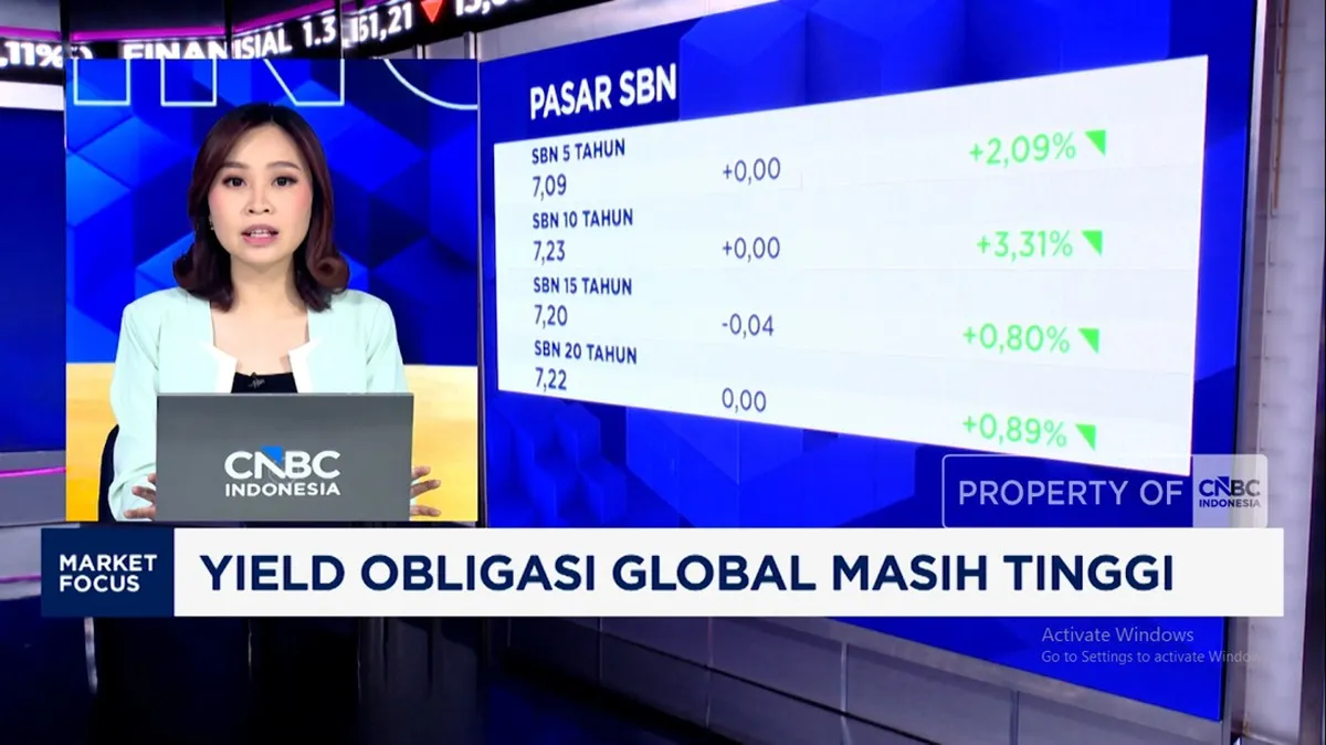 IHSG menguat 1% berkat saham big caps meski risiko harga minyak meningkat