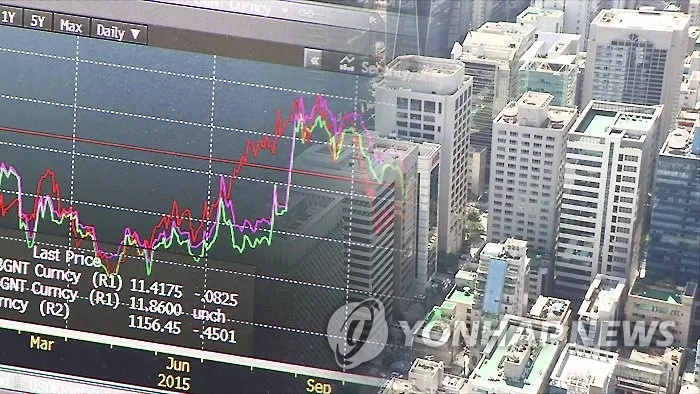 한국거래소, 자사주 매매 제재 완화... 주주환원 정책 활성화 기대