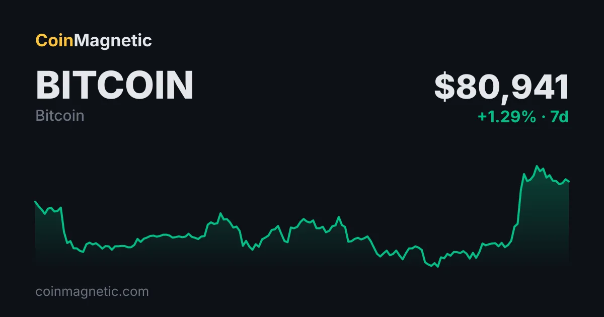 Anil Chakravarthy Adobe CEO'su oldu; Bitcoin 81.000 dolarda kalıyor