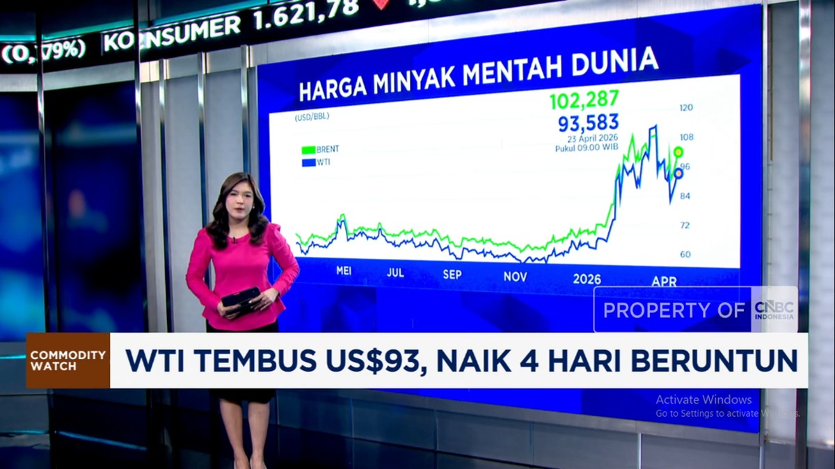 Video: Harga Minyak Naik 4 Hari Beruntun -Batu Bara Tembus USD 130/ton