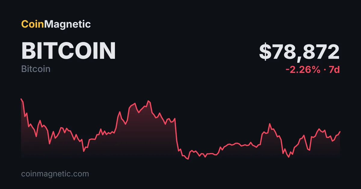 Cobo'nun Shenyu, Bitcoin'i dijital altın olarak savundu ve 2026 hedefi 110.000 dolar