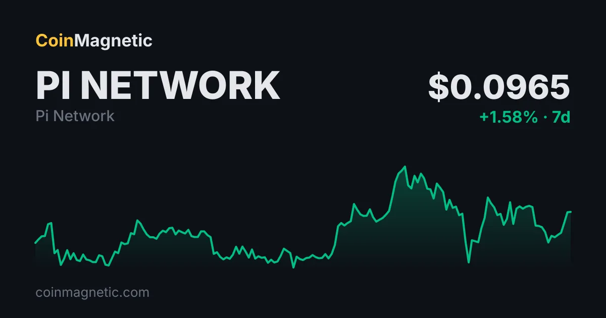 Pi Network, Protocol 27 ana ağ yükseltmesini 15 Eylül 2026'da gerçekleştirecek