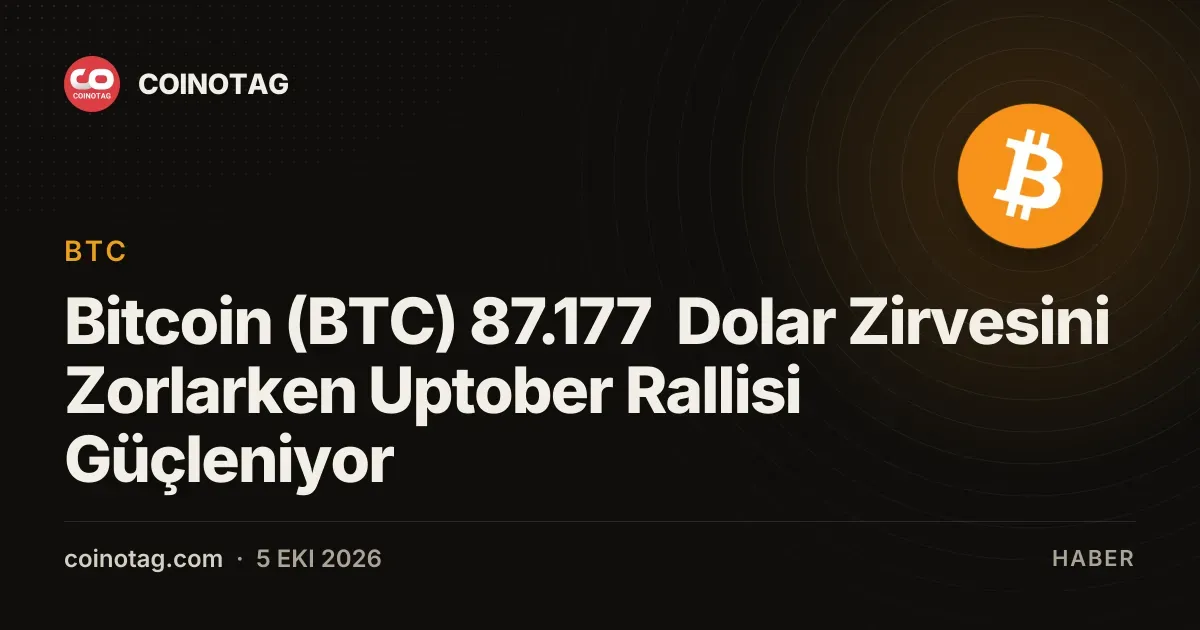 Bitcoin (BTC) 87.177 dolara yaklaşırken Uptober rallisi hız kazanıyor