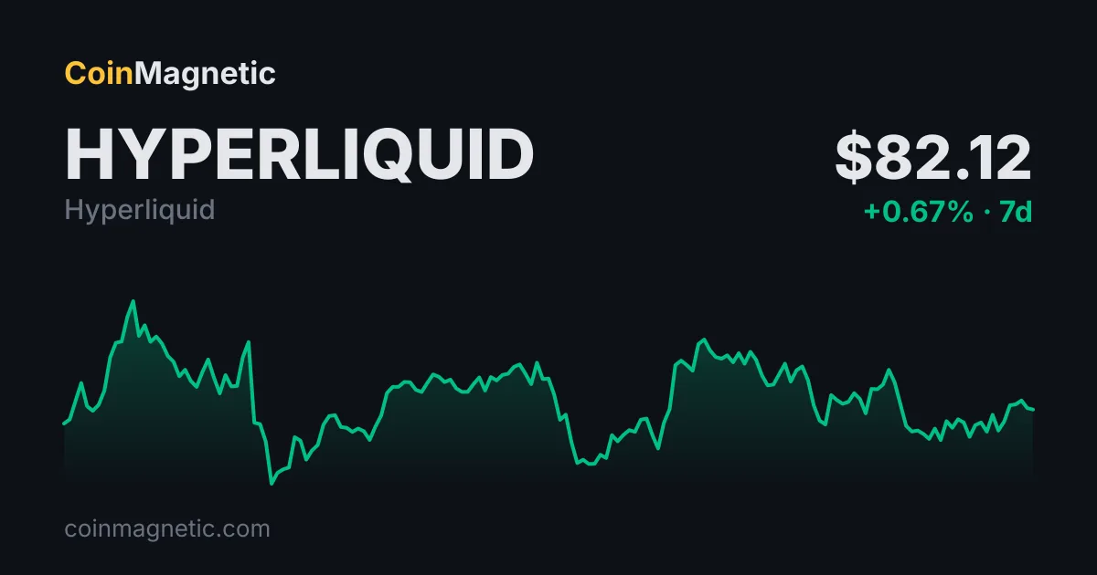 Hyperliquid (HYPE), Hashdex Nasdaq Crypto Index ETF'ye Yüzde 3,4 Ağırlıkla Girdi