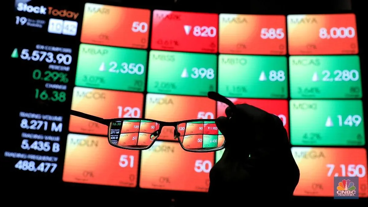 IHSG tertekan 1,69% pada 22 September 2026, dipicu sektor energi
