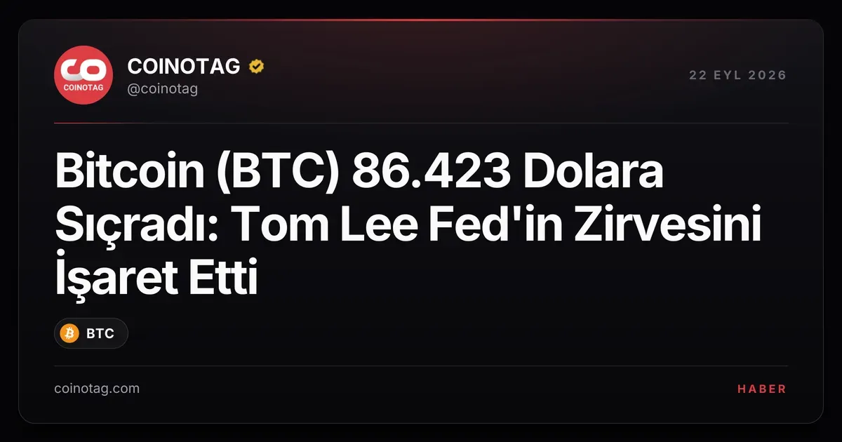 Bitcoin (BTC) 86.423 dolara yükseldi, Tom Lee Fed'in tavrını değerlendirdi