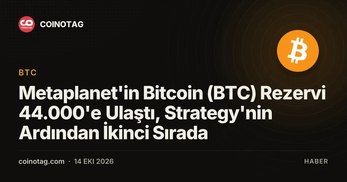 Metaplanet 44.000 BTC rezerviyle kurumsal Bitcoin listesinde ikinci sıraya yerleşti
