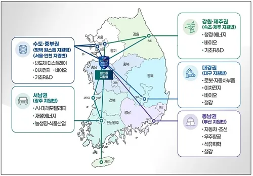 지역별 첨단전략산업 밀착 지원…관세청 '원스톱 지원팀' 가동