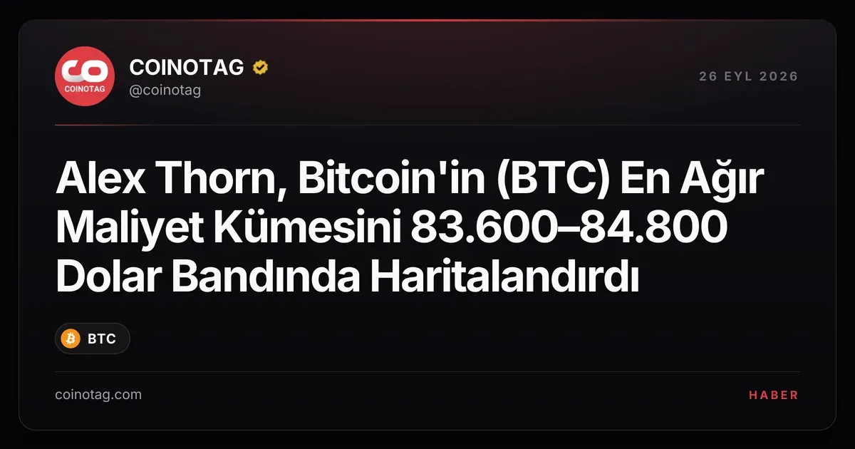 Bitcoin'in 83.600–84.800 dolar aralığında yoğun maliyet kümesi belirlendi