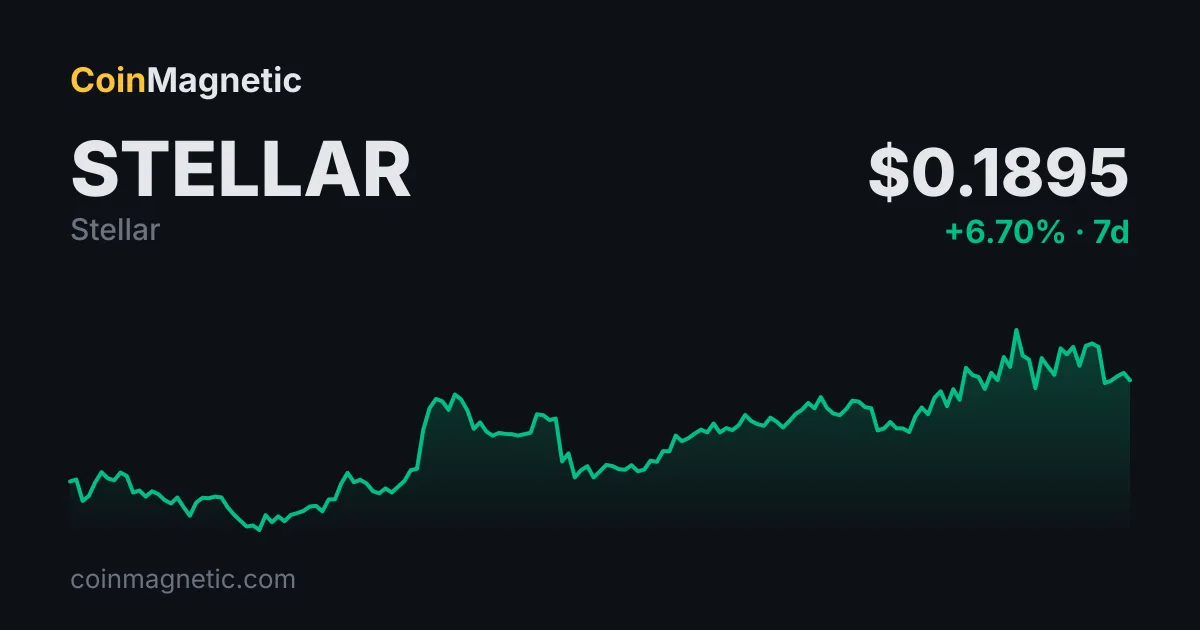 XLM, USDT0'ın piyasaya girmesiyle 0,20 doların altında kalmaya devam ediyor