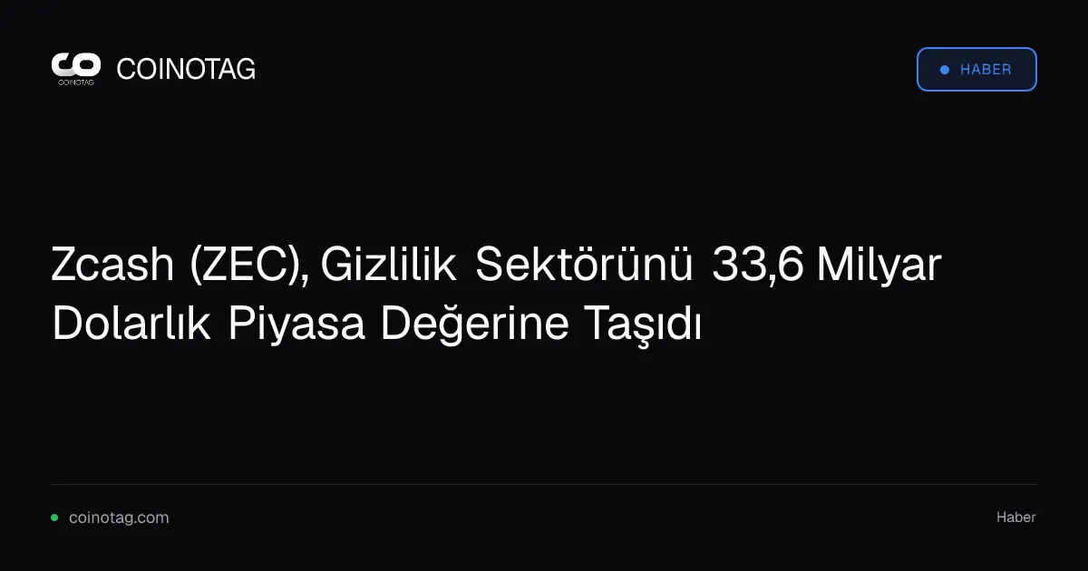 Zcash (ZEC) gizlilik coinleri piyasa değerini 33,6 milyar dolara yükseltti
