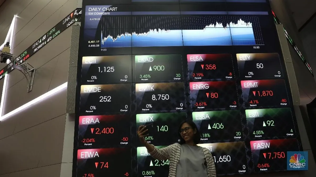 IHSG menguat 0,44% di pembukaan perdagangan Jumat dengan volume Rp529 miliar