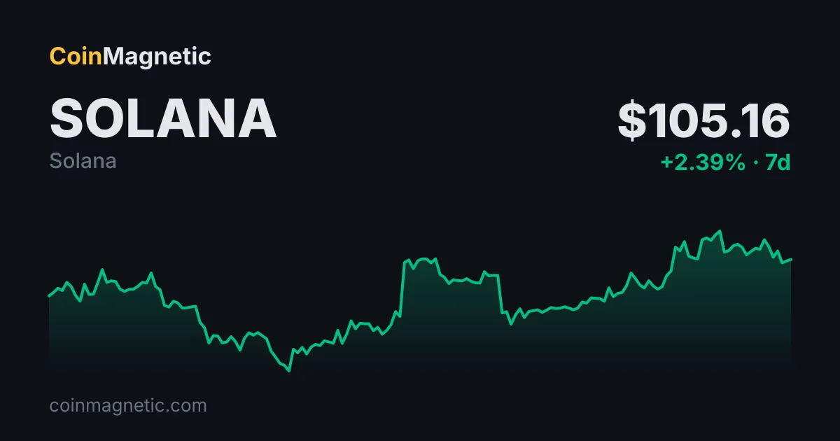 Solana (SOL) ETF girişleri yüzde 96 düşüşle 6,2 milyon dolara geriledi