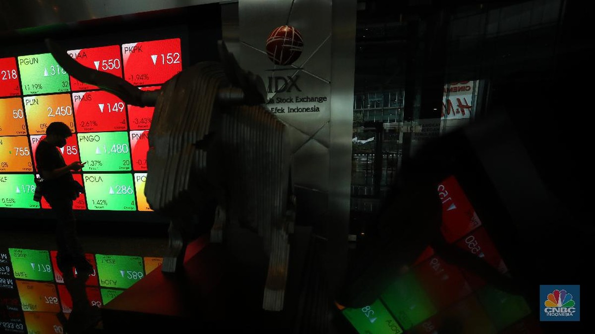 Breaking News! IHGS Lanjut Melemah, Turun 2%