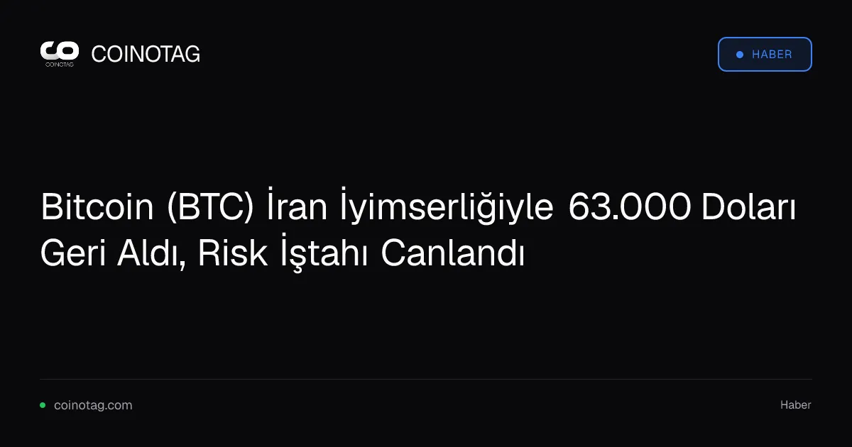 Bitcoin (BTC) İran İyimserliğiyle 63.000 Doları Geri Aldı, Risk İştahı Canlandı