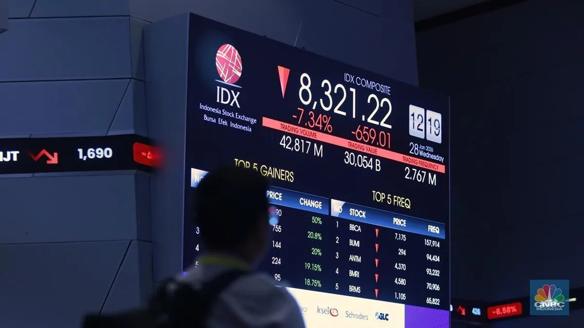 Tak Banyak Sentimen Positif, IHSG Masih Bergerak di Zona Merah
